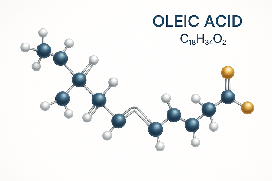 What Role Does Oleic Acid Play in Our Hair and Skin, and Where Does It Come From? - ZAKAT FRAGRANCES