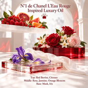 N°1 de Chanel L’Eau Rouge Inspired Luxury Oil
