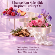 Chance Eau Splendide Inspired Luxury Oil
